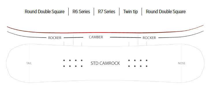 details%202%20Micron%20Flake%20%E2%80%93%20NIDECKER(1).png?1543932458757